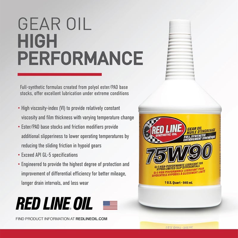 Red Line 57904 75W90 GL-5 Synthetic Gear Oil for Hypoid Limited Slip Differentials - 1 Quart (4 Pack) - Image 3