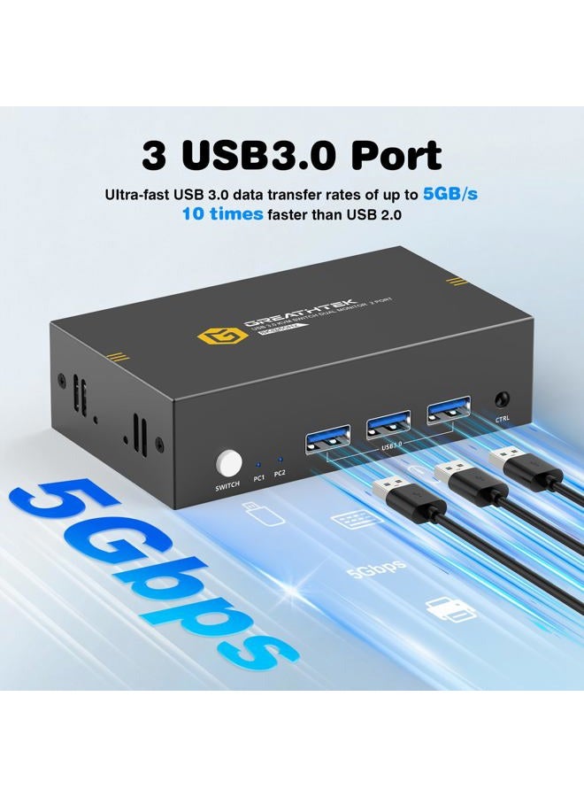 GREATHTEK 8K HDMI KVM Switch 2 Monitors 2 Computers,8K@60HZ USB3.0 Dual Monitors KVM Switches for 2 PC/Laptops Share Mouse Keyboard and 2 Screens,with 2 USB Cables/Controller,EDID Adapative,Plug&Play - Image 3