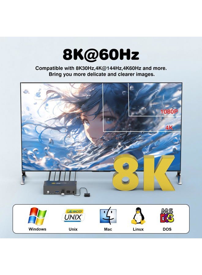 GREATHTEK 8K HDMI KVM Switch 2 Monitors 2 Computers,8K@60HZ USB3.0 Dual Monitors KVM Switches for 2 PC/Laptops Share Mouse Keyboard and 2 Screens,with 2 USB Cables/Controller,EDID Adapative,Plug&Play - Image 2