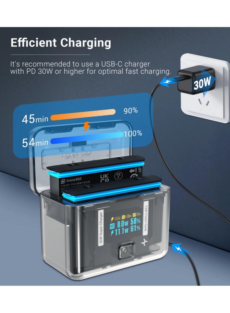 Dual Channel Battery Charger Hub for Insta360 X4 Fast Charging Station with OLED Screen Display, Intelligent Charging Management, PD Compatible (5V/9V/12V/20V)  - Image 2