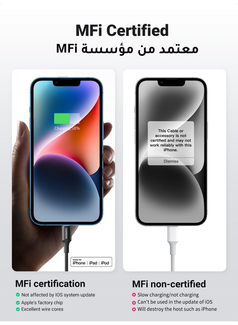 يو جرين كابل ايفون 20 وات 1 متر كابل شاحن آيفون مضفر من النايلون لأجهزة آيفون 14 و1 و3 و1 و2 و11 كابل من النوع C إلى لايتنينج متوافق مع ايربودز برو 1 وايربودز 2 كابل USB C إلى لايتنينج لأجهزة آيباد إير برو - Image 3