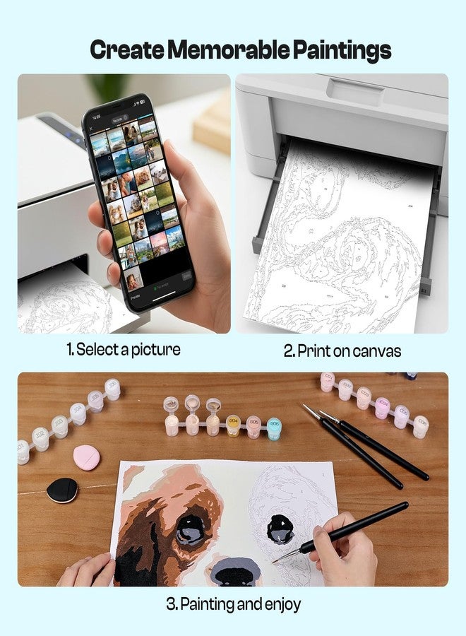 Caydo Paint by Numbers Kit for Adults with Custom Design App, Convert Any Photo to Ready-to-Paint Templates in 5 Minutes, Includes 3 A4 Blank Canvases & 60-Color Acrylic Paint Set (No Frame) - Image 4