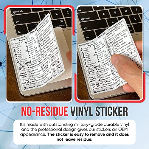 Synerlogic Mac OS Shortcuts Sticker | Keyboard Stickers for macOS | No-Residue Laminated Vinyl MacBook Cheatsheet for Laptop | MacBook Shortcuts 2025 (White) - Image 5