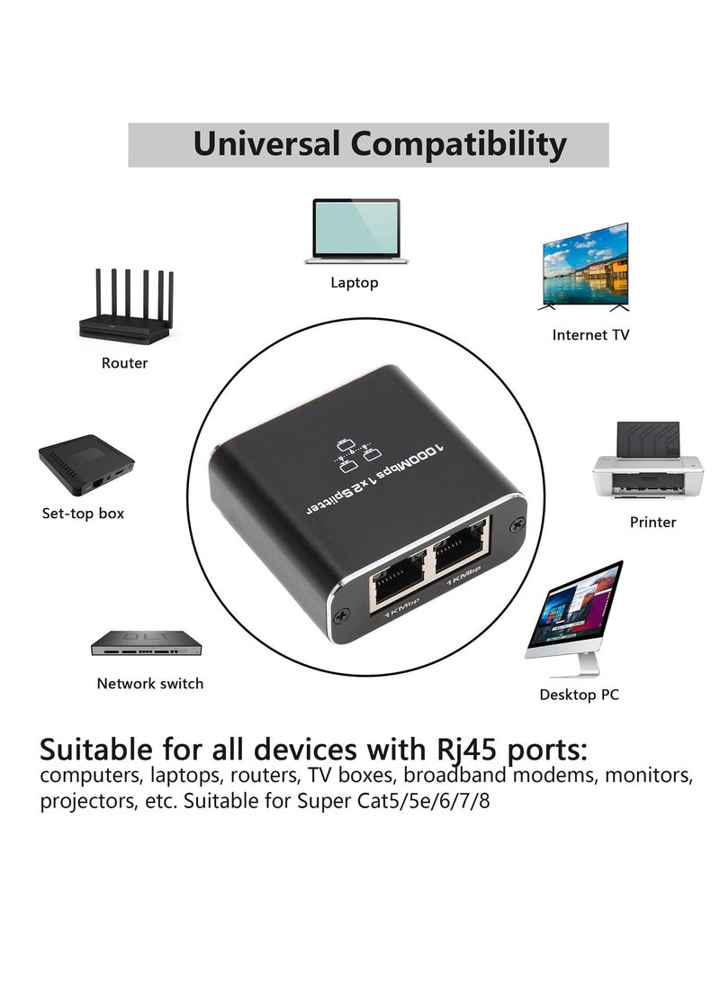 Ethernet Splitter High Speed, 1000Mbps Ethernet Splitter 1 to 2 (2 Devices Simultaneous Networking), Gigabit Internet Splitter with USB Power Cable, LAN Splitter for Cat 5/5e/6/7/8 Cable - Image 5