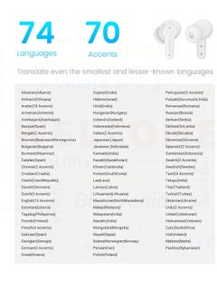 General M3 smart bluetooth translation headset supports 144 languages multi-language translation bluetooth headset  - Image 2