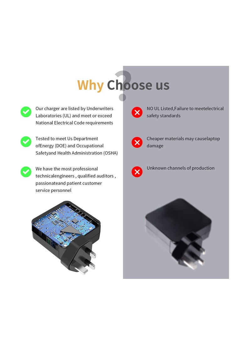 FLOWING 20V 3.25A 65W 45W Laptop Charger Replacement for Lenovo IdeaPad 320 310 320S 330 330s 100 110 110S 120S 330S-15IKB Yoga 520 530, IdeaPad Flex 3 4 5 6 ADL45WCD Power Supply Adapter Cord (4.0 * 1.7 mm)  - Image 5