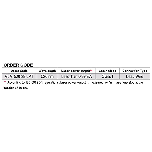 Quarton Green Line Laser Module VLM-520-28 LPT, Class 1, Emitting Angle > 60°, Ultra-Thin 1.2mm laser line at 1 meter, Operation voltage 7-10V DC - Image 5