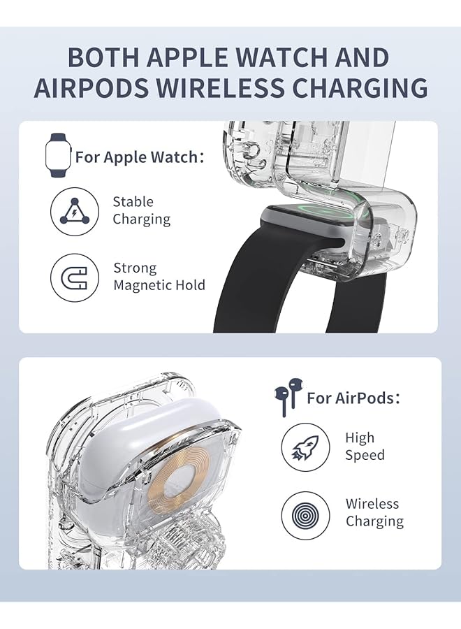 TERRIFI 3 In 1 Magnetic Wireless Car Charger, Car Charger Mount For Iphone/Apple Watch/Airpods, Car Phone Holder Only Support With Iphone/14/13/12 Pro Max, Apple Watch Se 7/6/5/4/3/2, Airpods 2/3/Pro - Image 4