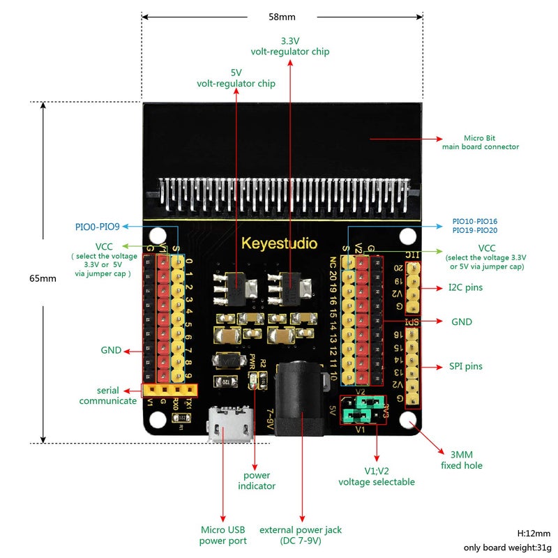 Keyestudio لوحة توصيل مستشعر KEYESTUDIO Microbit V2 I2C SPI Micro USB لـ BBC Micro:bit - Image 5