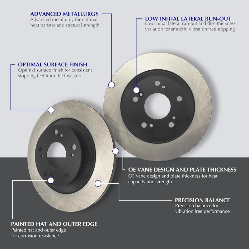 Centric Parts 120.44145 Premium Brake Rotor with E-Coating - Image 4