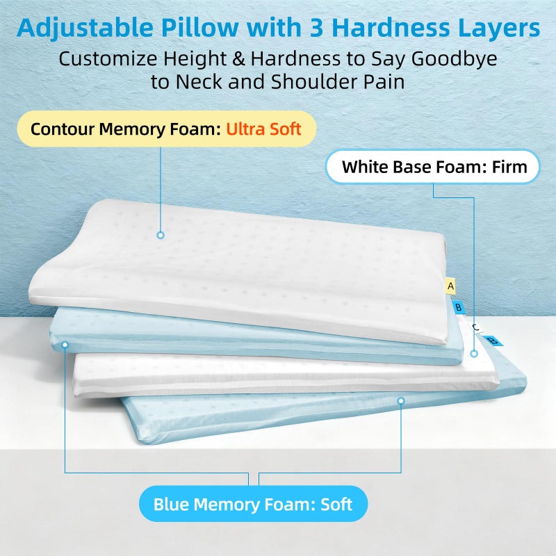 LOFE Contour Pillow with Softer Neck Support - Adjustable Softness Cervical Neck Pillow for Ideal Support, 4 Layers Contour Pillow for All Sleepers, Ergonomic Side Sleeper Pillow for Less Neck Pain - Image 2