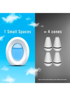 febreze Febreze Small Spaces Air Freshener, Odor-Fighting, Plug In Alternative, Air Fresheners for Home and Bathroom and Kitchen, Closet Air Fresheners, Linen & Sky Scent, 4 Count  - Image 5