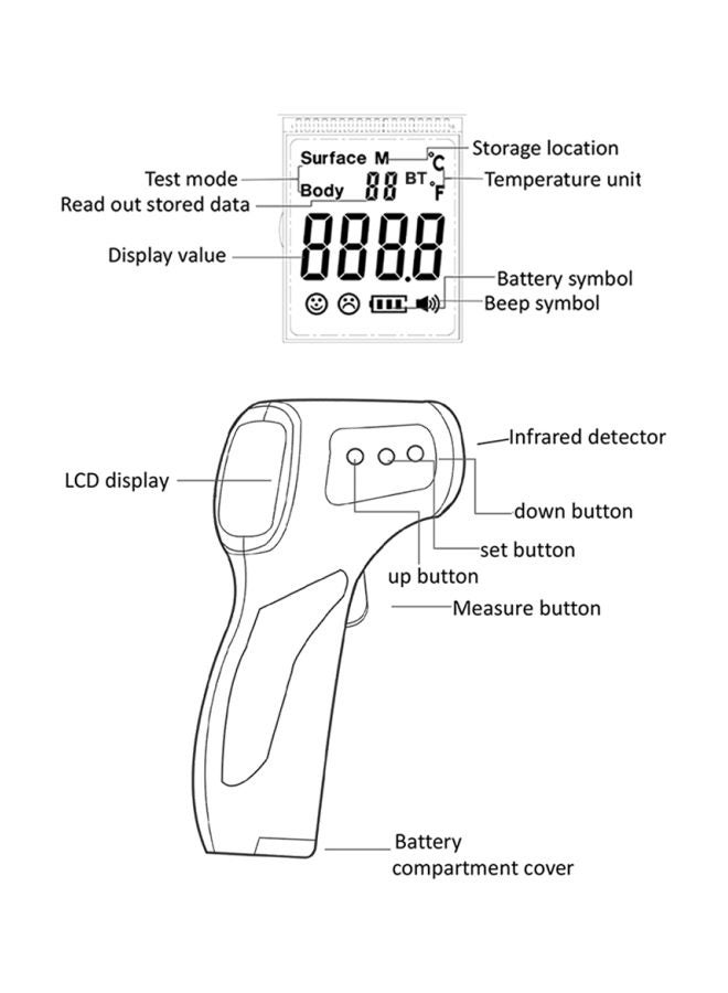 اليشمك ميزان حرارة رقمي بالأشعة تحت الحمراء - Image 4