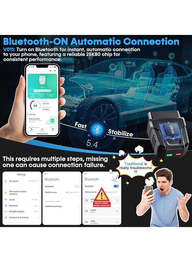 KASTWAVE Bluetooth 5.4 Obd2 Scanner, Wireless Compatible With Third-Party Apps, 1S Auto Connect To Phone, Car & Motorcycle Universal Code Reader Check Engine Fault Obdii Adapter Scan Tool For Ios/Android - Image 2