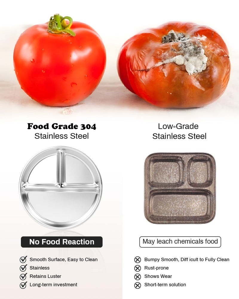 Bakpoco Stainless Steel Kids Plates 4 Packs, Deepened 9" Portion Control Plate Divided Plate for Toddlers Adults Family Bariatric Weight Loss & Diabetic Diet, Non Toxic Unbreakable Dinner Dishes - Image 4