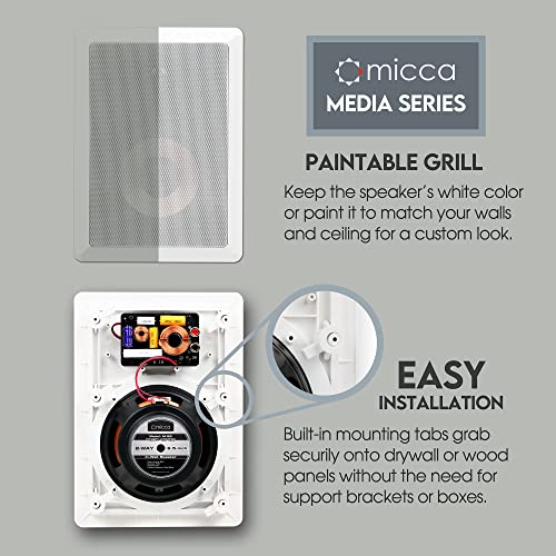 Micca M-6S 2-Way in-Wall Speaker, 7.3"(W) by 10.7"(H) Cutout, Home Theater, Whole House Audio, Indoor or Covered Outdoor, 6.5" Woofer, 1" Tweeter, White, Paintable, Each - Image 2