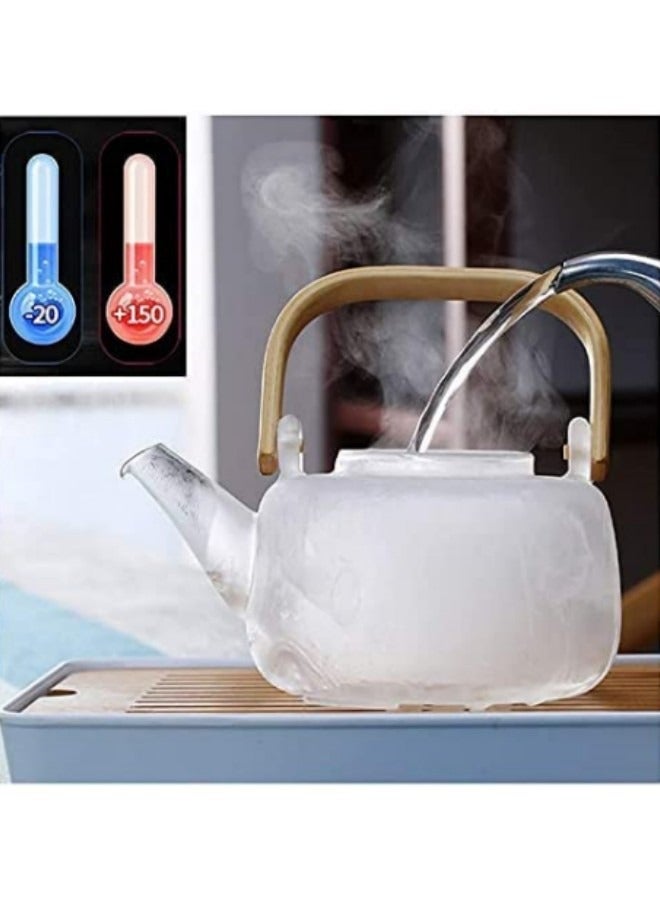 Glass Teapot With Glass Infuser,900ml/30oz Teapot With Strainer For Loose Tea,Stovetop Safe Tea Kettle
