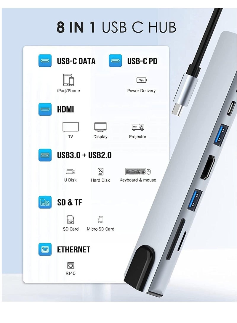 Loquat USB C Hub, 8 in 1 Type C Hub Multiport Adapter with 4K HDMI, PD Power Delivery, USB-C, Ethernet, 2 USB, SD/TF Card Reader Compatible with Mac Book Pro XPS and More Type C Devices - Image 2