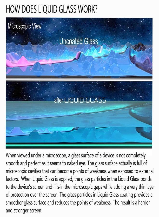 LUVVITT Liquid Glass Screen Protector With $350 Screen Protection for All Smartphones Tablets and Watches - Universal Fit - Image 3