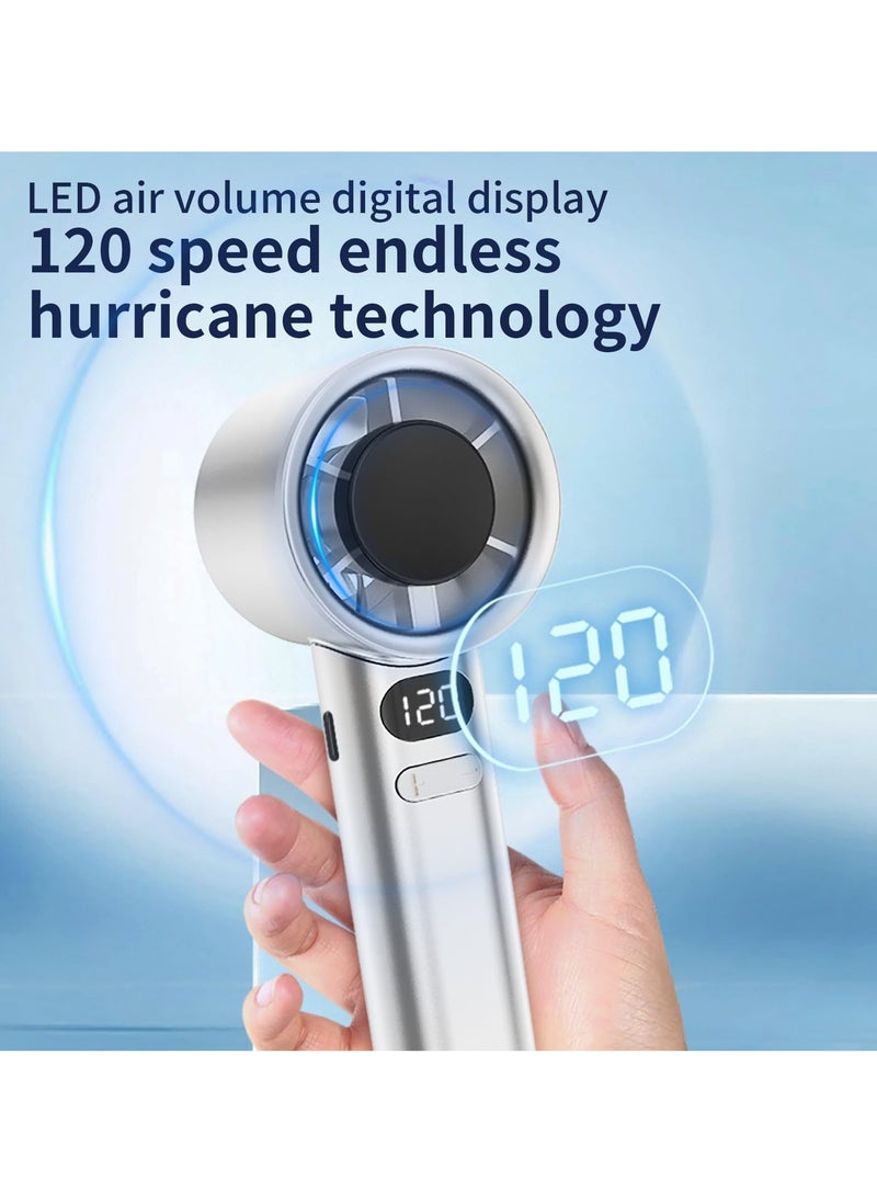 Generic - Mini Portable Fan Powerful Handheld Fan,120 Speeds Infinitely Variable Speed Personal Small Rechargeable Hand Fan for Adults & Kids Travel (White) - Image 1