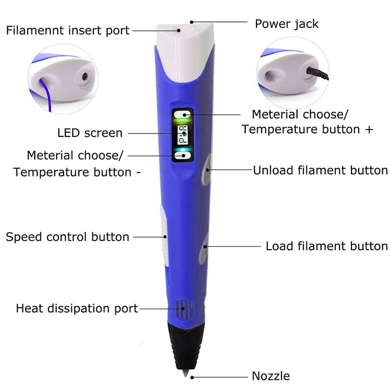 Magicwand قلم الطباعة ثلاثية الأبعاد مع شاشة LCD【10 متر لكل 10 خيوط إضافية و 3 متر لكل 3 خيوط】【مع محول】【عبوة من 1】 - Image 4