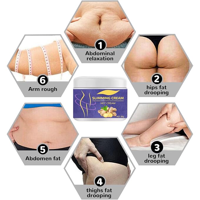 Grospe 2PCS Ginger Slimming Cream, Belly Firming and Fat Burning Gel for Navel, Arm, Leg - Weight Loss Skin Firming Moisturizing Massage for Cellulite, Soothing, Relaxing, Tightening & Slimming - Image 3