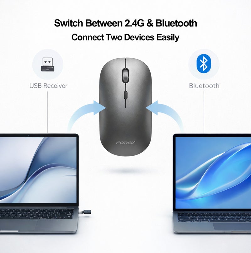 FOREV Wireless Mouse with Dual Mode BT/2.4G, 3-Level DPI Adjustments, 3-Button Rechargeable Gaming Mouse, Lightweight Ergonomic Mouse for Mac Mini PC Gaming Laptop Computer MacBook - (Grey) - Image 2