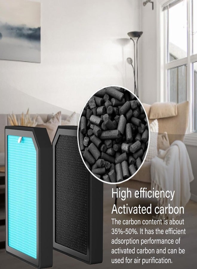 HOMFILBIT 8 Pack AP1501 Replacement Filter for Aircillin AP1501 Air Purifier, 3 in 1, H13 True HEPA with Activated Carbon Filter and Pre-Filter - Image 5