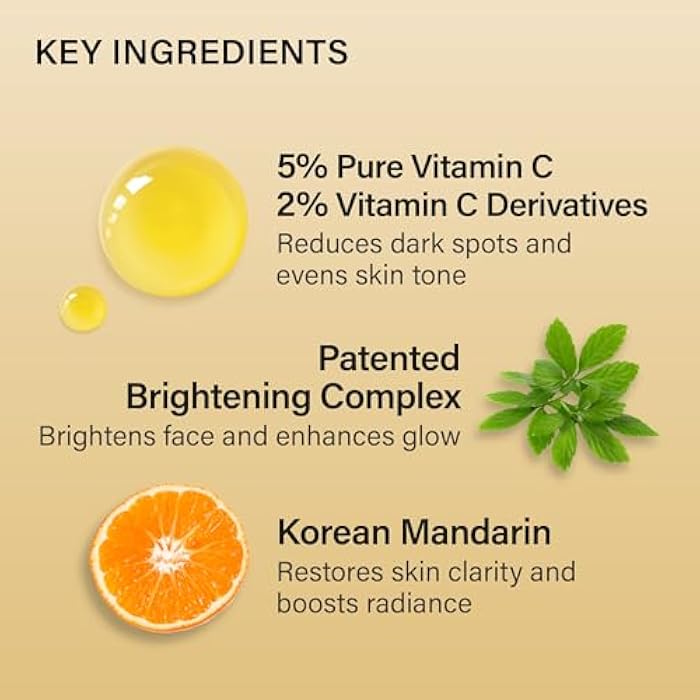 Melixir Mandarin Vitamin C5 Serum, Enhances Radiance with 5% Ascorbic Acid & Centella Asiatica, For Uneven Tone & Texture, Lightweight Anti-Aging Daily Serum, Korean Skincare (1.0 fl.oz./30ml) - Image 4