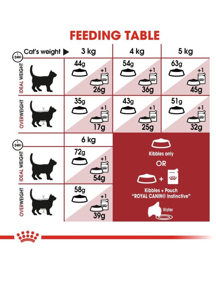 ROYAL CANIN Feline Health Nutrition Fit 32 - 10 KG - Image 3