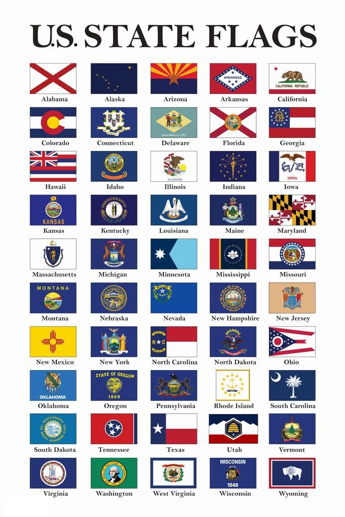 Poster Foundry State Flags Poster 2026 Updated Edition US History Classroom Decorations Social Studies Classroom Teacher Supplies Cool Wall Art Print Poster 12x18 - Image 1