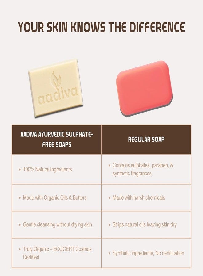 Aadiva Lotus Aloe Soap for Calm & Hydrated Skin | Gentle Soothing Bathing Bar | Natural Handmade Soap | Aadiva | 100g - Image 5