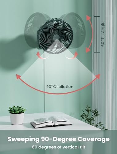 Comoistar 10 Inch Oscillating Wall Mount Small Fan with Remote Control and Timer, 4 Speeds, Included Adapter, 60°Adjustable Tilt, High Velocity, 1.8m Cord, Quiet, for RV Bedroom Kitchen Gym, Garage - Image 2