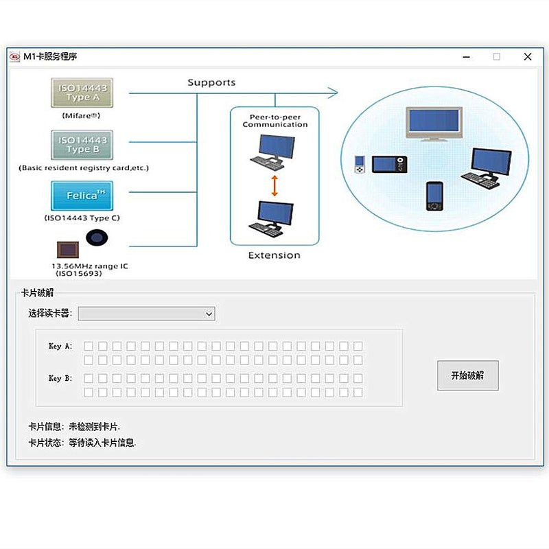 ACS ACR122U NFC Reader Writer + 5 PCS Ntag213 NFC Tag + Free Software - Image 3