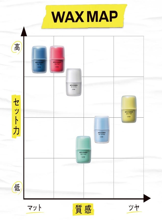 GATSBY Japan's No. 1 Meta Rubber Gloss Hard 70g | Hair Styling Gel Wax for Men | For Glossy Looks Hair - Image 5