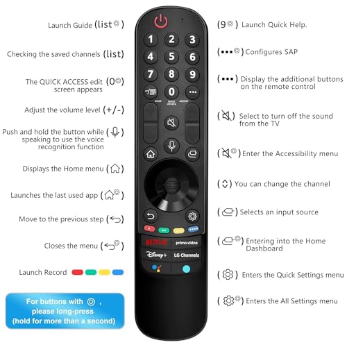ZdalaMit Compatible MR23GA Lg Tv Magic Remote Original Model AKB76043105 Suitable for Smart Android 4K FHD UHD OLED QLED 32 43 55 65 75 Inches Television - Image 5