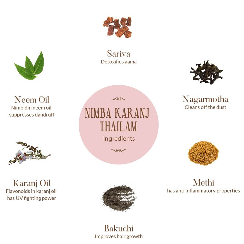 Ohria Ayurveda Nimba Karanj Thailam AntiDandruff Hair Oil  Neem Triphala Karanj  Scalp Health  Hair Nourishment  For All Hair Types  200ml - Image 4