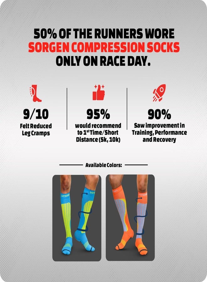 Sorgen Sports Compression Socks | 20-30 mm Hg | Running, Cycling, Marathon, Athletics & Indoor Training | Reduce Leg Cramps | Improve Performance & Support Recovery | Comfortable & Durable (Red Velocity S/M) - Image 3