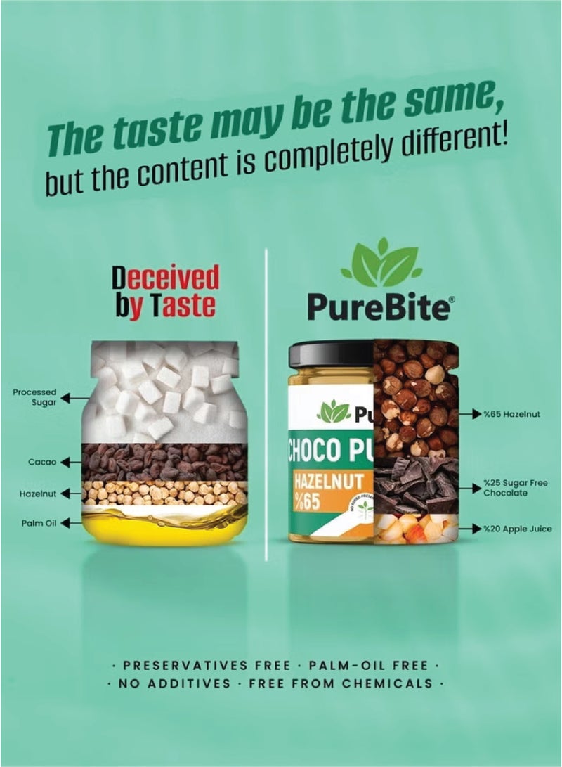 PURE BITE PureBite High Protein - Gluten Free, No Added Sugar Choco Pure Spread 200g - Image 4