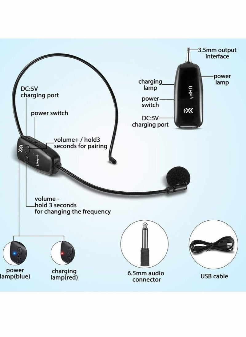 Captaintech Wireless Microphones System Microphone Headset Lavalier Lapel Speak Beltpack Receiver Suitable for Smartphone Laptop Desktop PC Speaker Stage Public Speaking and Teaching - Image 5