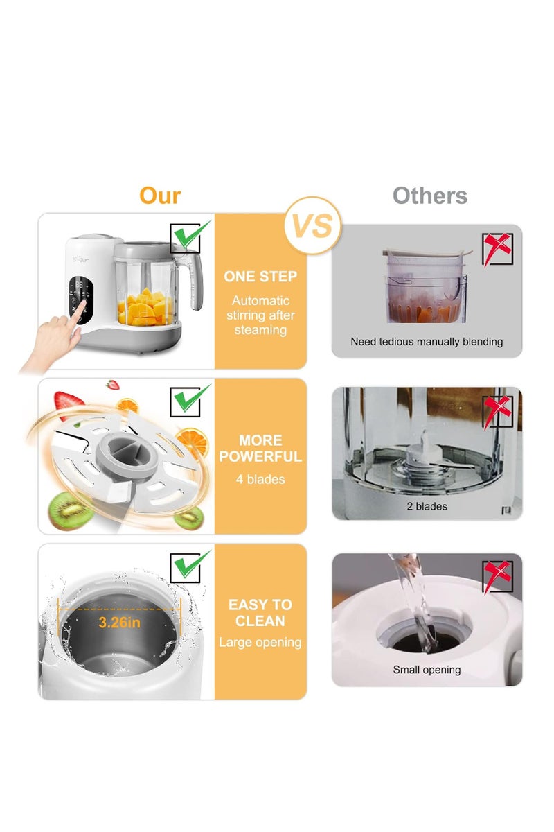 Flushrenic Baby Food Maker,Baby Food Maker with Timer,Large Capacity, Multifunctional Cooking Food Mills for Camping Travel - Image 5