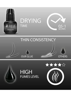 Stacy Lash Extra Strong Eyelash Extension Glue Stacy Lash (0.17fl.oz / 5ml) / 0.5-1 Sec Dry/Retention - 8 Weeks/Black Adhesive/Professional Supplies  - Image 4