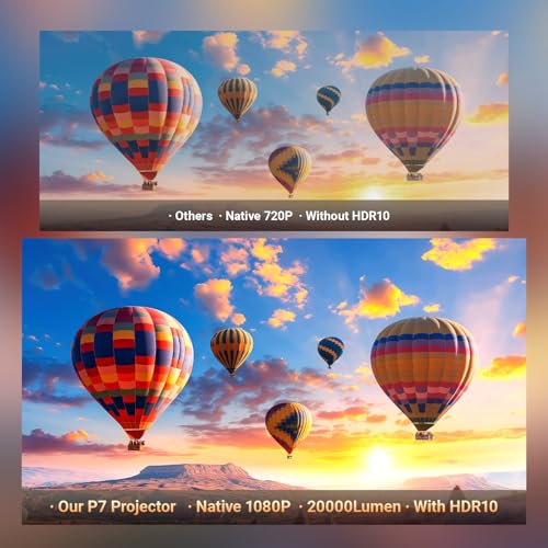 FEARWIKY Projector, Smart Projector with WiFi and Bluetooth, Projector 4K 1080P 120'' Screen Movie Projector Auto Keystone Compatible with HDMI/USB/Smartphone/PC/Laptop - Image 3