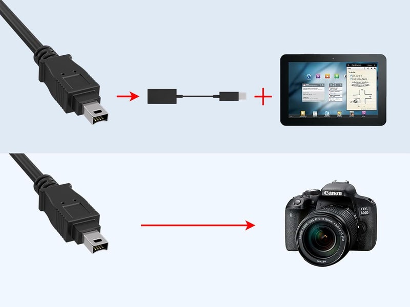Cable Leader CableLeader 3ft FireWire 400 Cable IEEE-1394a 4-Pin Male to Male Data Transfer Cable, iLink DV Cable, DV Camera to Computer, Camcorder to Laptop Cable, Black - Image 5