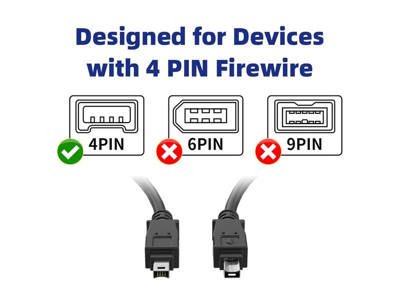 Cable Leader CableLeader 3ft FireWire 400 Cable IEEE-1394a 4-Pin Male to Male Data Transfer Cable, iLink DV Cable, DV Camera to Computer, Camcorder to Laptop Cable, Black - Image 4