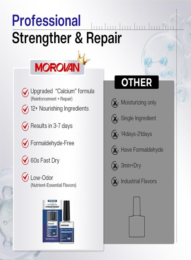 Morovan Nail Strengthener and Growth: Clear Nail Polish Hardener for Damaged Nails Treatment Natural Keratin Repair Ridge Filler Prevents Discoloration Crack Thin Essential Manicure Nail Care Women - Image 4
