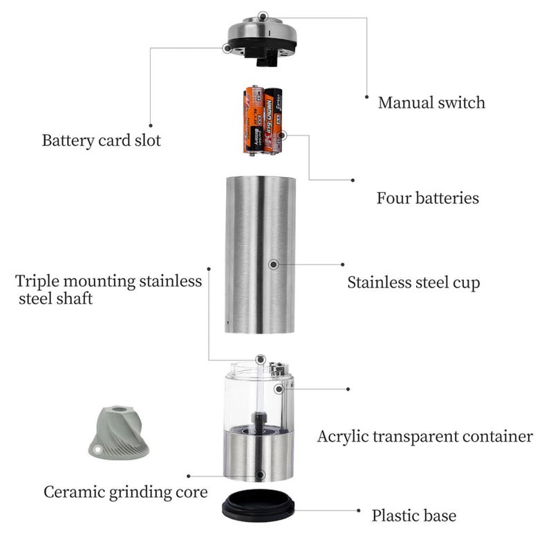 Automatic Electric Pepper Grinder Stainless Steel Small Size For Kitchen And Dining - Image 3