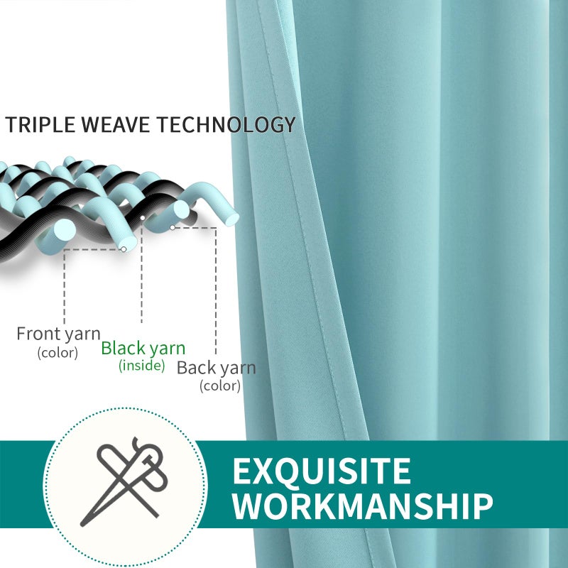 BGment Blackout Curtains - Grommet Thermal Insulated Room Darkening Bedroom and Living Room Curtains, Set of 2 Panels (42 x 63 Inch, Baby Blue) - Image 5