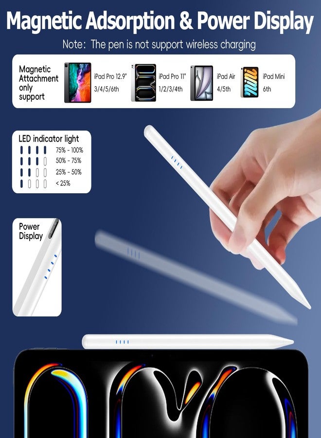 Luntak Stylus Pen for iPad Pencil 10th Generation,20 Mins Fast Charge with Tilt Sensitivity&Palm Rejection Stylist for(2018-2025)Apple iPad 6/7/8/9/10/11(A16), Air3/4/5/M2/M3, Mini5/6, Pro 11"/12.9"/M4,White - Image 5