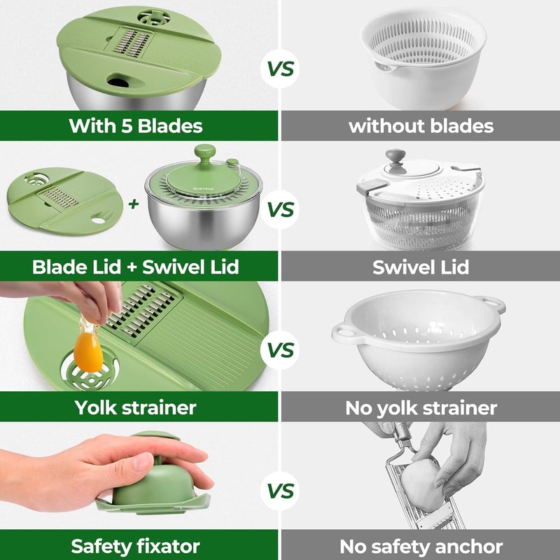 susteas Stainless Steel Salad Spinner Large, Vegetables Wash Bowl, Fruits & Herb Lettuce Dryer with 5 Blade Slicer Egg Yolk Strainer Shredder for Efficient Salad Preparation and Food Washing, 4.25Qt - Image 3